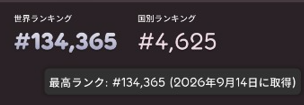 mudoyobishchye's tweet photo. ２年ぶりにosuのランキング更新した！最高 https://t.co/i5Di2dm69A