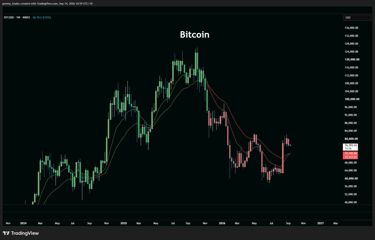 CryptoMasuns tweet picture