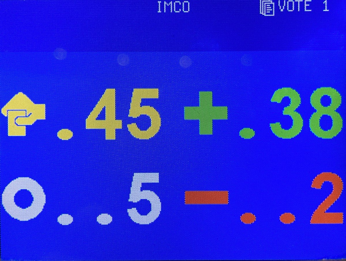 EP_SingleMarket's tweet photo. 🗳️ @EP_SingleMarket has overwhelmingly approved the final text of the 🛃 Customs Code reform, paving the way for its final adoption by the plenary on Wednesday. https://t.co/uPCIeOoVSL
