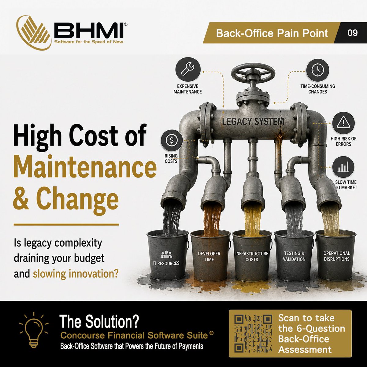 bhmisoftware's tweet photo. #ModernizationMonday: High Cost of Maintenance and Change.

Is legacy complexity draining your budget and slowing innovation?

If your legacy systems are expensive to maintain and difficult to modify, take a 6-question assessment: 

https://t.co/fQsOn186t1 

#paymentprocessing https://t.co/m8z0WyRkwI