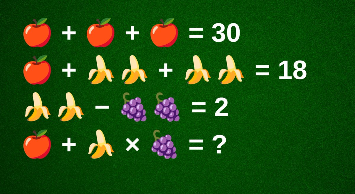 XCoolContent's tweet photo. Most people get this wrong on their first try. 👀

What’s your answer? https://t.co/3H2fAk81CK