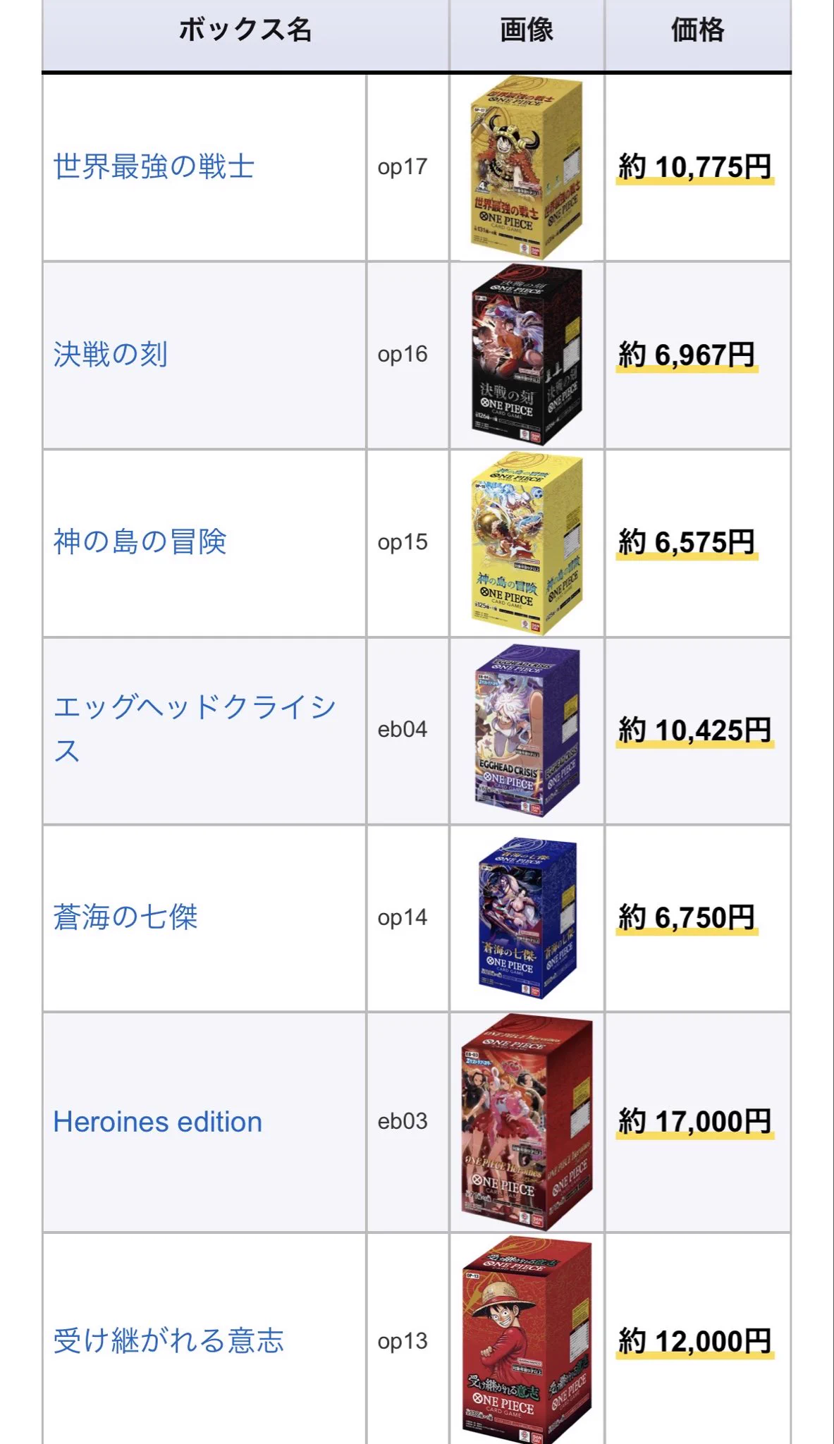 ハチ、トレカ評論家 on X: 