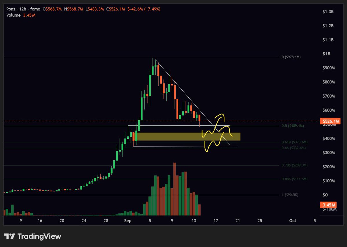 CryptoMasuns tweet picture