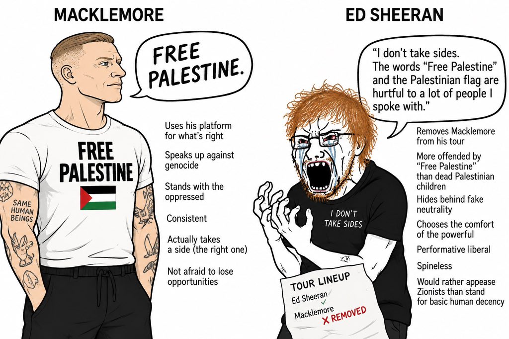 Heebville's tweet photo. In a world full of spineless Ed Sheerans, be a Macklemore. https://t.co/9XxyradrWW