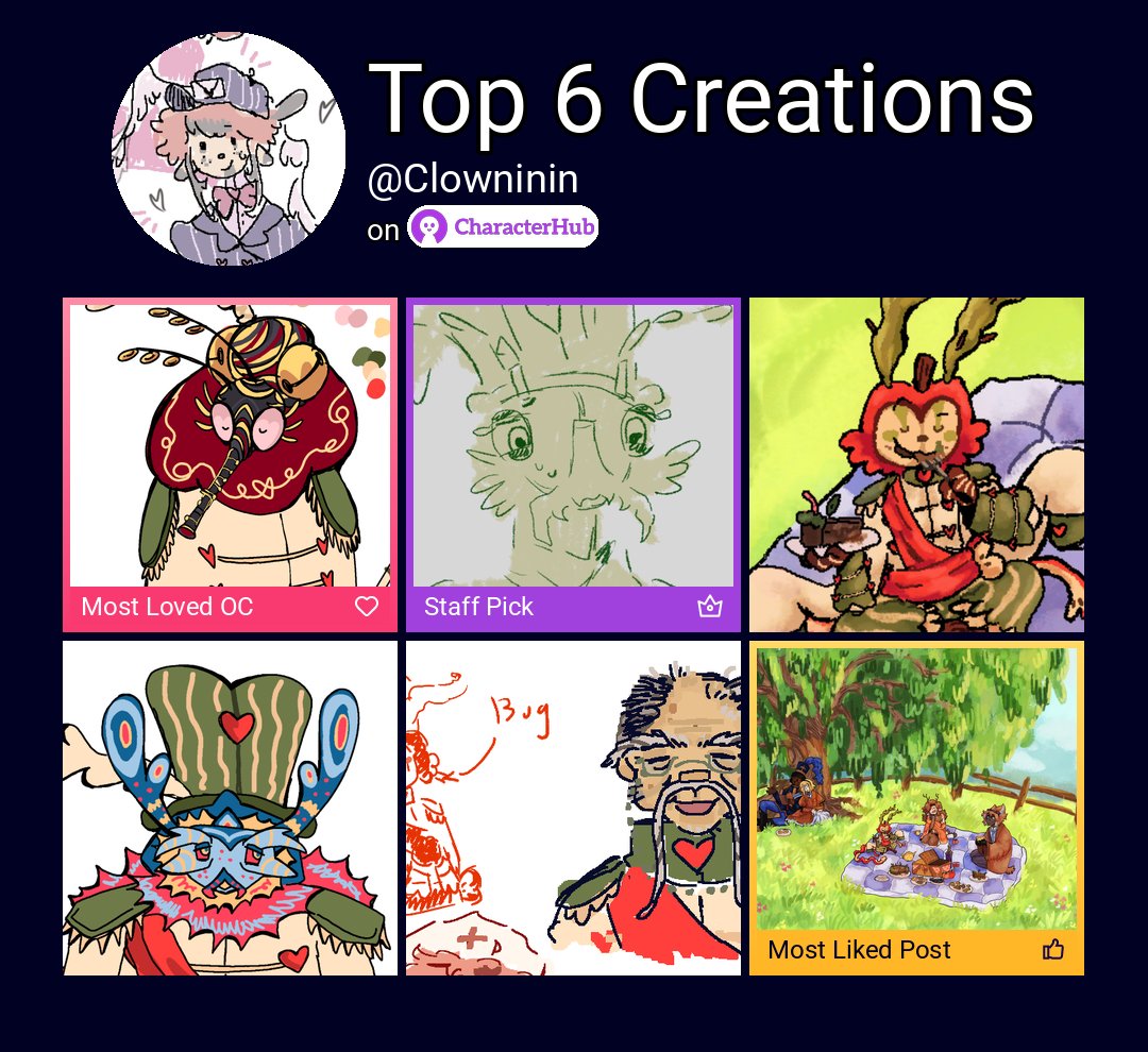 circuswclowns's tweet photo. Check out my Top 6 on CharacterHub! 🎨✨  @characterhub https://t.co/MTJ3Bd4uSS