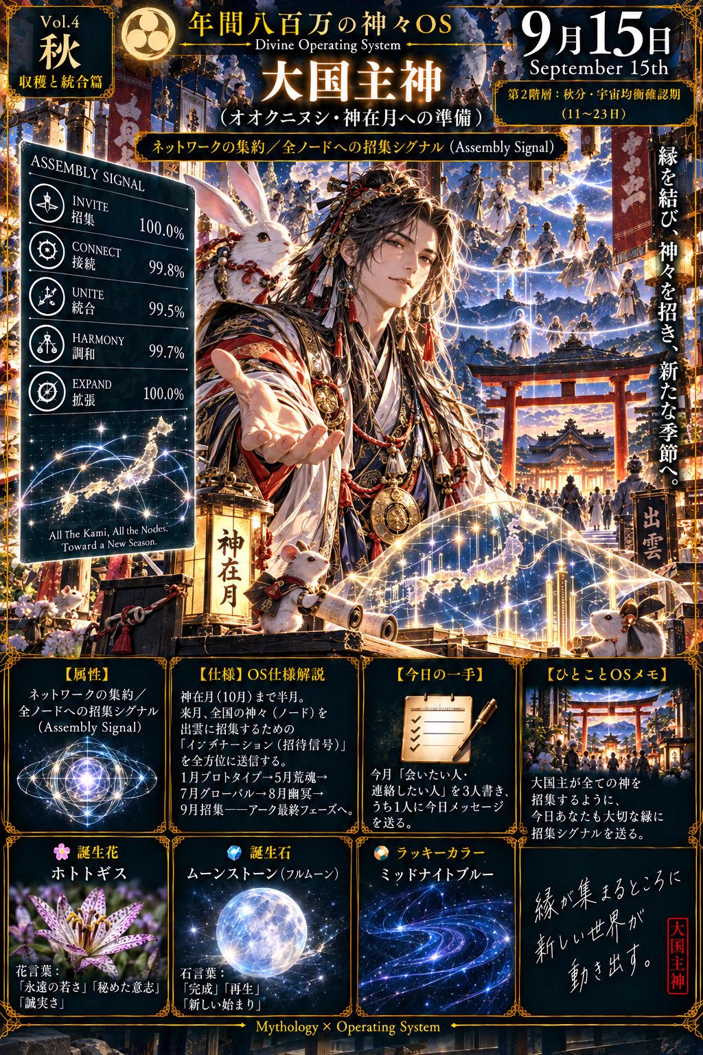 2 地上の神々編 オオクニヌシほか ジェミデマンズ【GemideMANS】｜宇宙OS理論シリーズ著者 on X