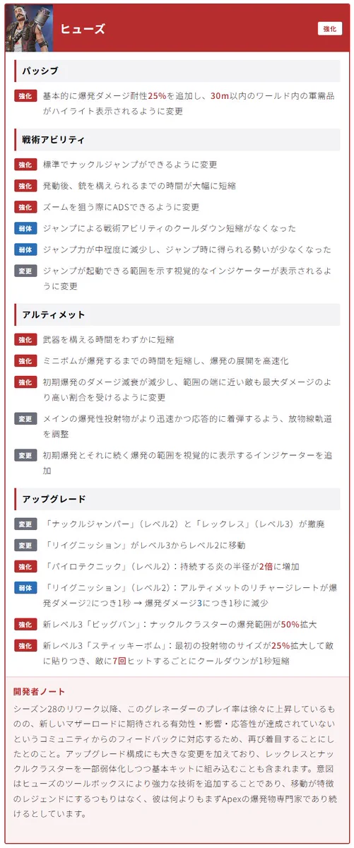 Apexニュース@えぺタイムズ on X: 