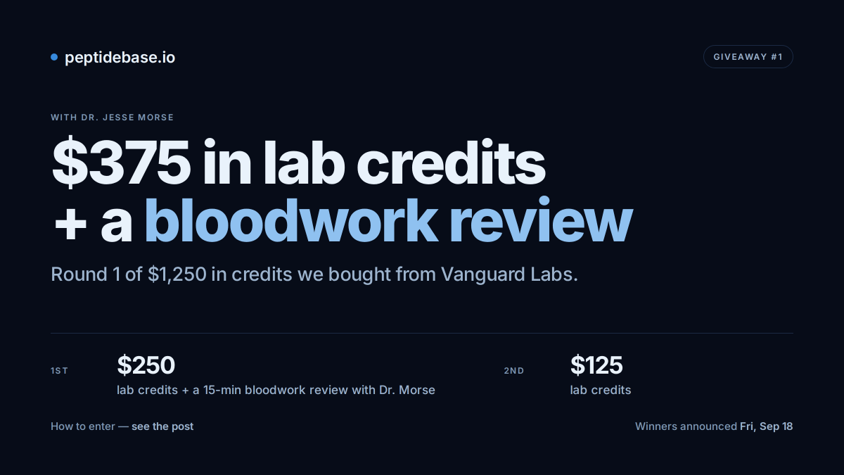 sherifpeterson's tweet photo. Giveaway #1

We have $1,250 in lab credits from @labs_vanguard to give away. 

Round 1: $375 + @DrJesseMorse reviews your bloodwork.

🥇 $250 lab credits + 15-min bloodwork review with dr morse
🥈 $125 lab credits

To enter:
1. follow @sherifpeterson @DrJesseMorse @PeptideBase
2. like + repost this
3. reply with one feature you'd add to PeptideBase, the best one gets built

Winners announced Friday sep 18 (72h). 18+ (USA only)