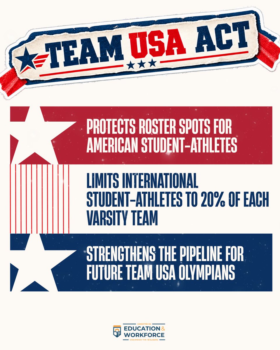 EdWorkforceCmte's tweet photo. 🇺🇸 H.R. 10351, Training and Education for American Members in University Sports and Athletics (TEAM USA) Act 🇺🇸

Chairman @RepWalberg and Senator @SenJonHusted  introduced the TEAM USA Act to protect opportunities for American student-athletes—from college competition to the Olympic stage.