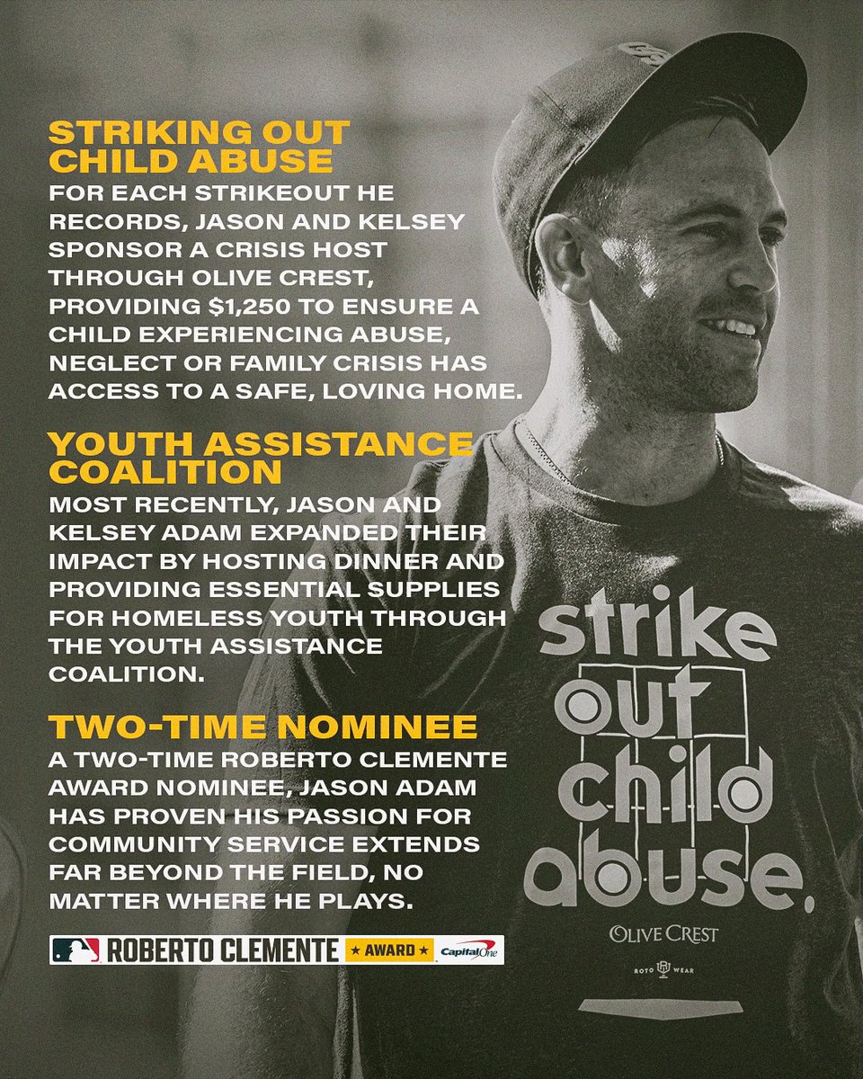 Graphic listing Jason Adam's work in the community. The background of the graphic features a photo of Jason wearing a "Strike Out Child Abuse" shirt. Text on the left side of the graphic reads "Striking Out Child Abuse: For each strikeout he records, Jason and Kelsey sponsor a crisis host through Olive Crest, providing $1,250 to ensure a child experiencing abuse, neglect or family crisis has access to a safe, loving home. | Youth Assistance Coalition: Most recently, Jason and Kelsey Adam expanded their impact by hosting dinner and providing essential supplies for homeless youth through the Youth Assistance Coalition. | Two-Time Nominee: A two-time Roberto Clemente Award nominee, Jason Adam has proven his passion for community service extends far beyond the field, no matter where he plays."