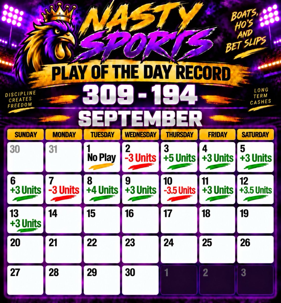 McNasty_Sports's tweet photo. Who wants to eat today?

Im going to go 3-0 tonight for sure?

20 likes and 20 shares...

Ill drop the full card. https://t.co/QlIuRK42ri