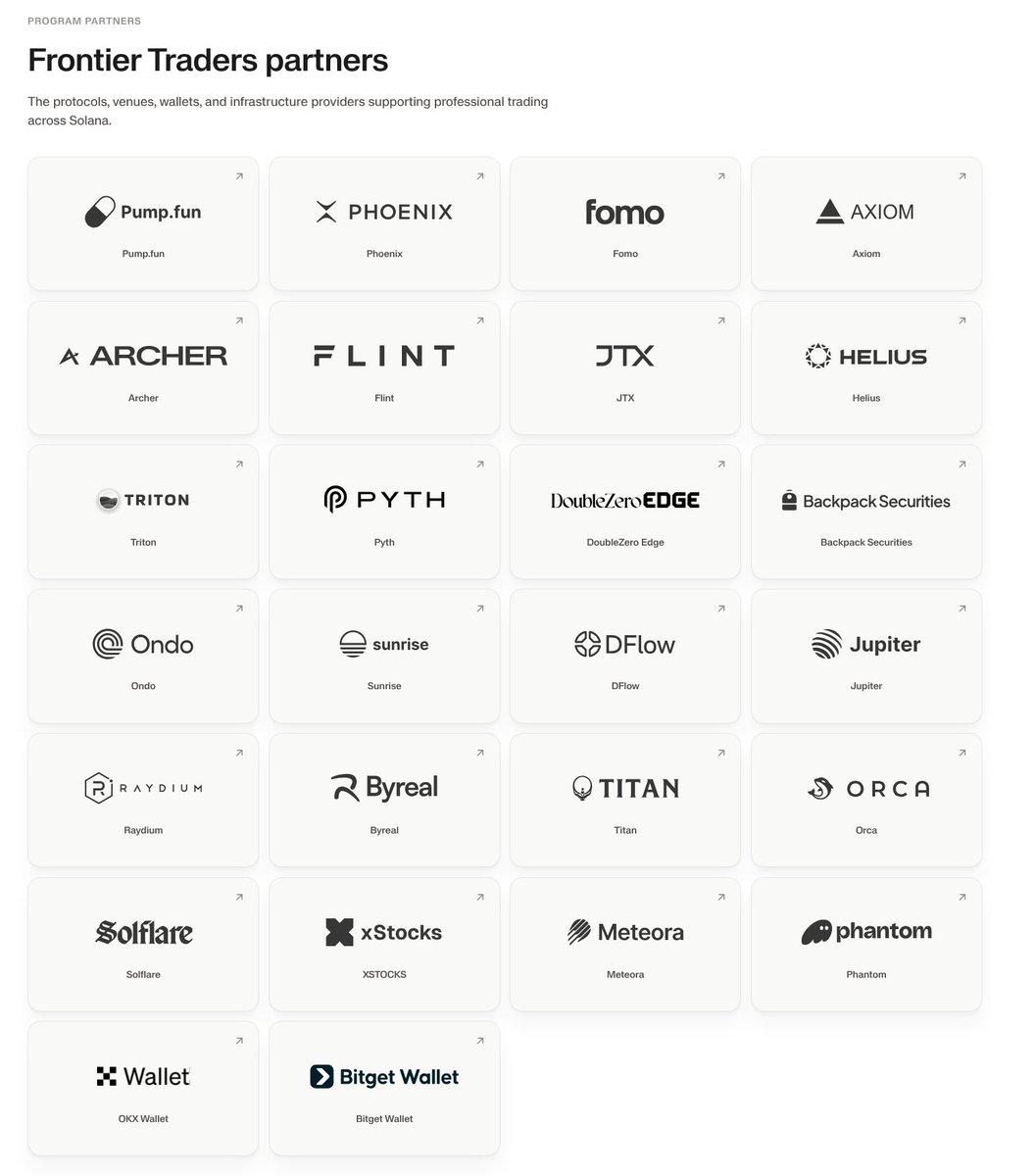 algopub_'s tweet photo. Frontier Traders are missing one tool, https://t.co/vahap4kntn https://t.co/vvhrtc4pmZ