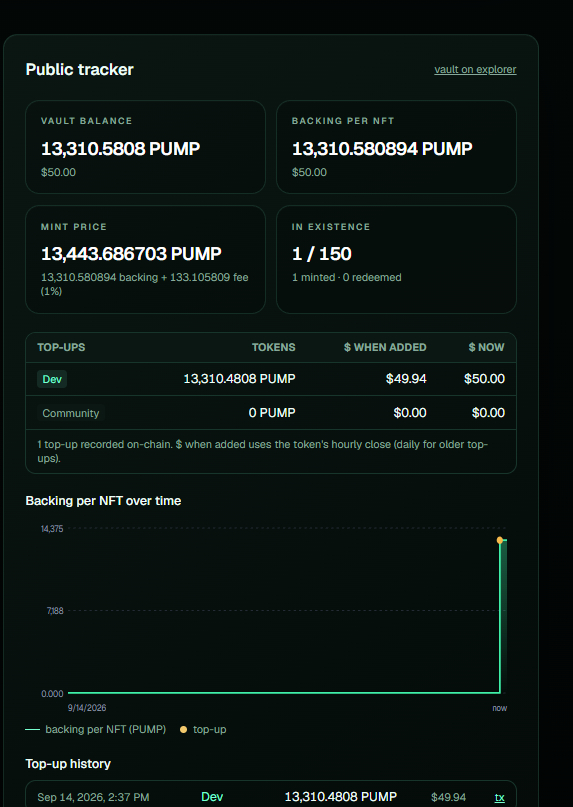 pillsdotfun's tweet photo. Topped up the vault for the first mint, can verify that the tech works, good job @MintrOnChain https://t.co/IzRJthAXWm