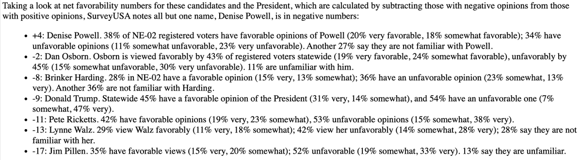 NE02Dem's tweet photo. Here are all of the detailed numbers.
Notably, Denise Powell in #NE02 is the only candidate polled who has a positive favorability. https://t.co/BadXiPSLIz