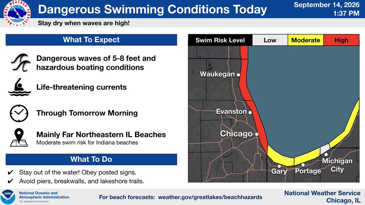 NWSChicago tweet picture