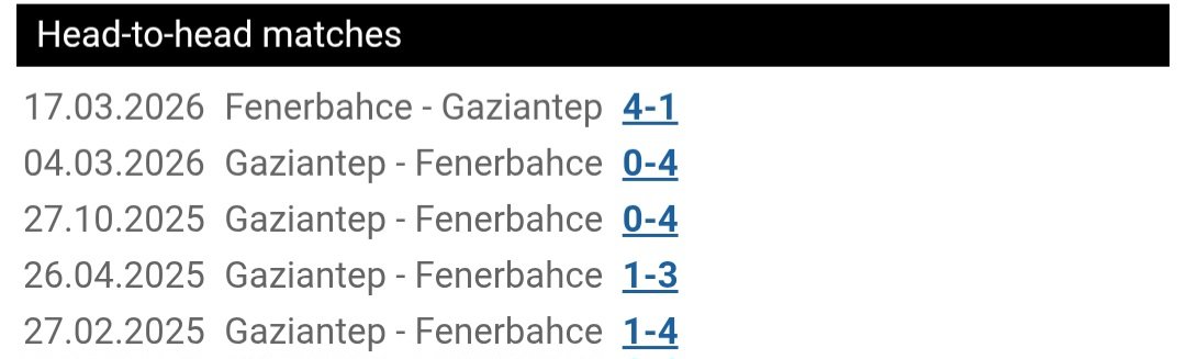 Predi_qo's tweet photo. What's wrong with Fenerbahce???

The record is there. Why can't you recreate it??? https://t.co/QDw3SglLO1