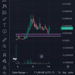 Photo by BitcoinB ∞/89 (@BTC_Brian93)