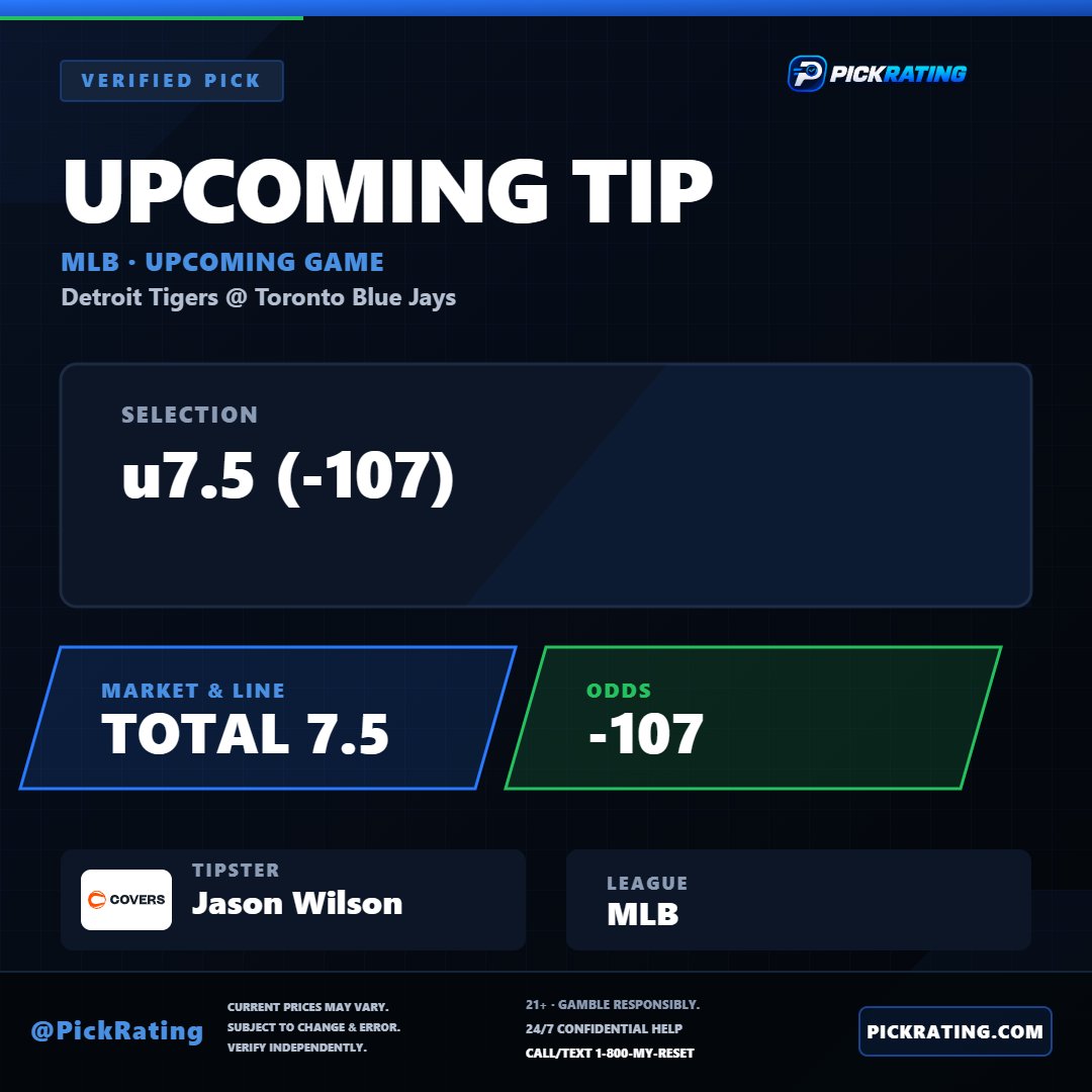 PickRating's tweet photo. MLB · Detroit Tigers @ Toronto Blue Jays ⚾️
New tracked pick from @Jason_C_Wilson:
Under 7.5 (-107)
Total is on the board — now we track the result and see where it lands on the record.
Follow at https://t.co/nJNX61mMMR
#MLB #MLBPicks #SportsBetting #PickTracking https://t.co/KZm5bEuNf9
