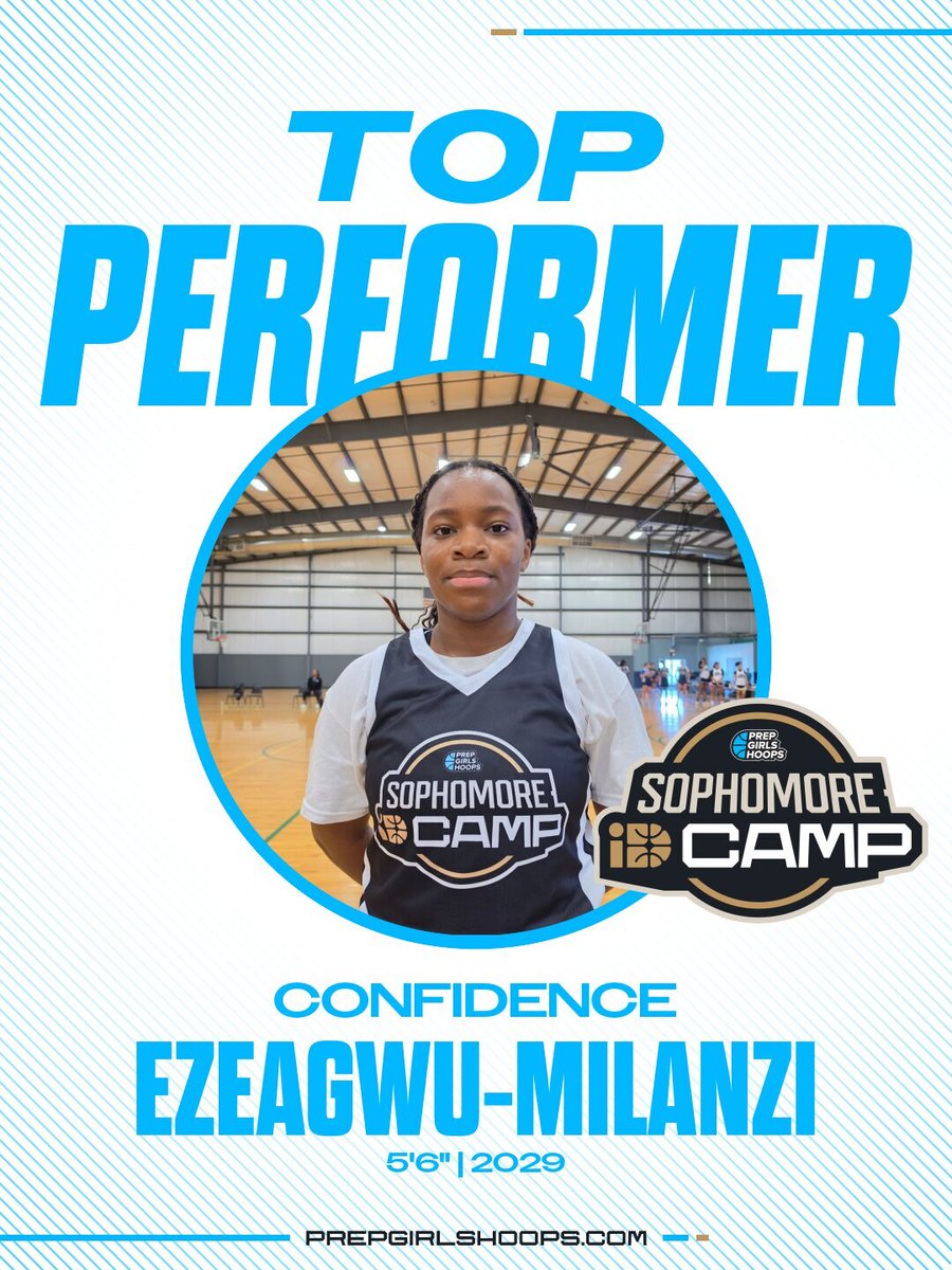 PGHTexas's tweet photo. 🚨 𝗧𝗢𝗣 𝗣𝗘𝗥𝗙𝗢𝗥𝗠𝗘𝗥𝗦

Check out who made an impact!

✍️ #pghtexassophomoreidcamp2026

@Confidence_2029
@CamiBatac13 https://t.co/XBapgKdcni