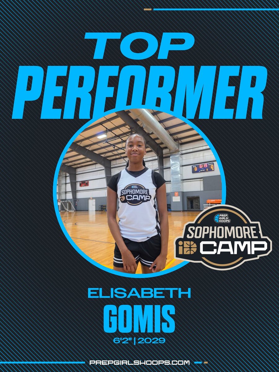 PGHTexas's tweet photo. 🚨 𝗧𝗢𝗣 𝗣𝗘𝗥𝗙𝗢𝗥𝗠𝗘𝗥𝗦

Check out who made an impact!

✍️ #pghtexassophomoreidcamp2026

@Confidence_2029
@CamiBatac13 https://t.co/XBapgKdcni