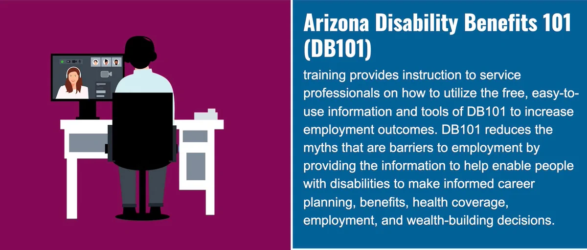 training provides instruction to service
professionals on how to utilize the free, easy-touse information and tools of DB101 to increase
employment outcomes. DB101 reduces the
myths that are barriers to employment by
providing the information to help enable people
with disabilities to make informed career
planning, benefits, health coverage,
employment, and wealth-building decisions.