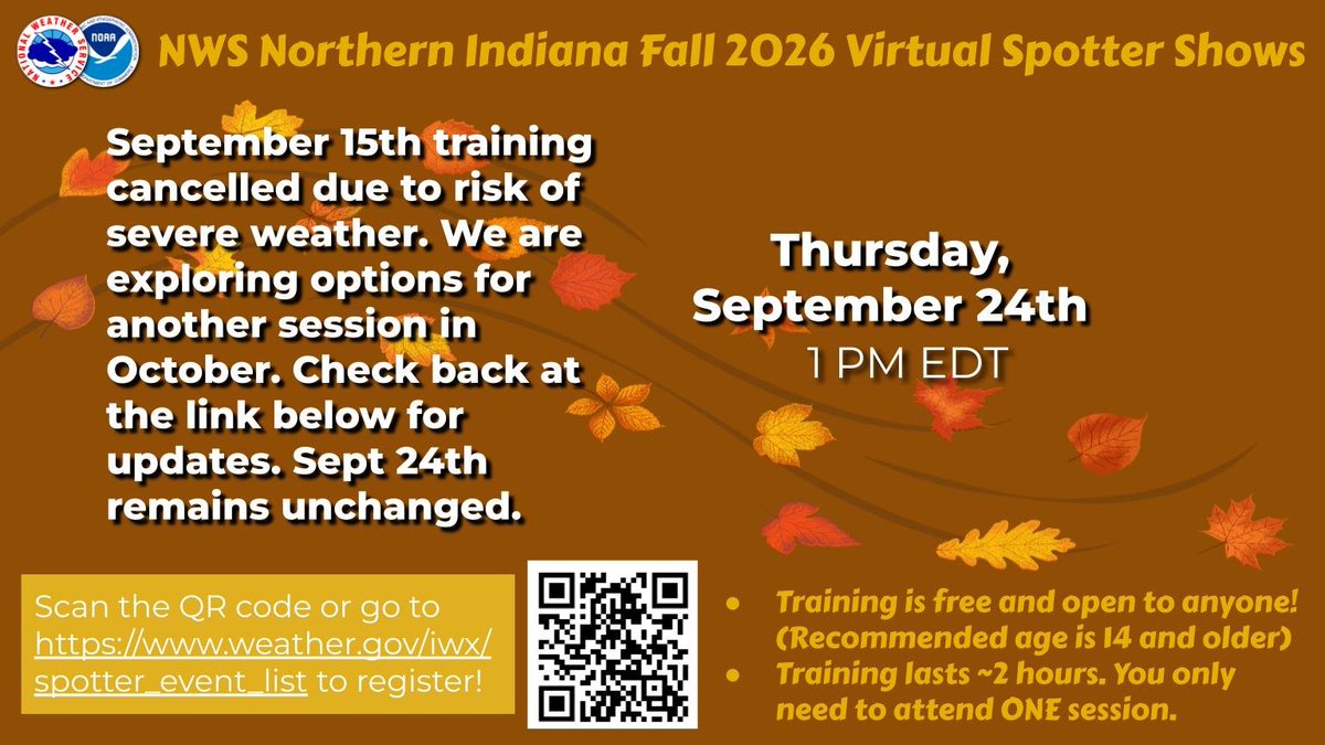 IWX Fall Skywarn Spotter Training Slide