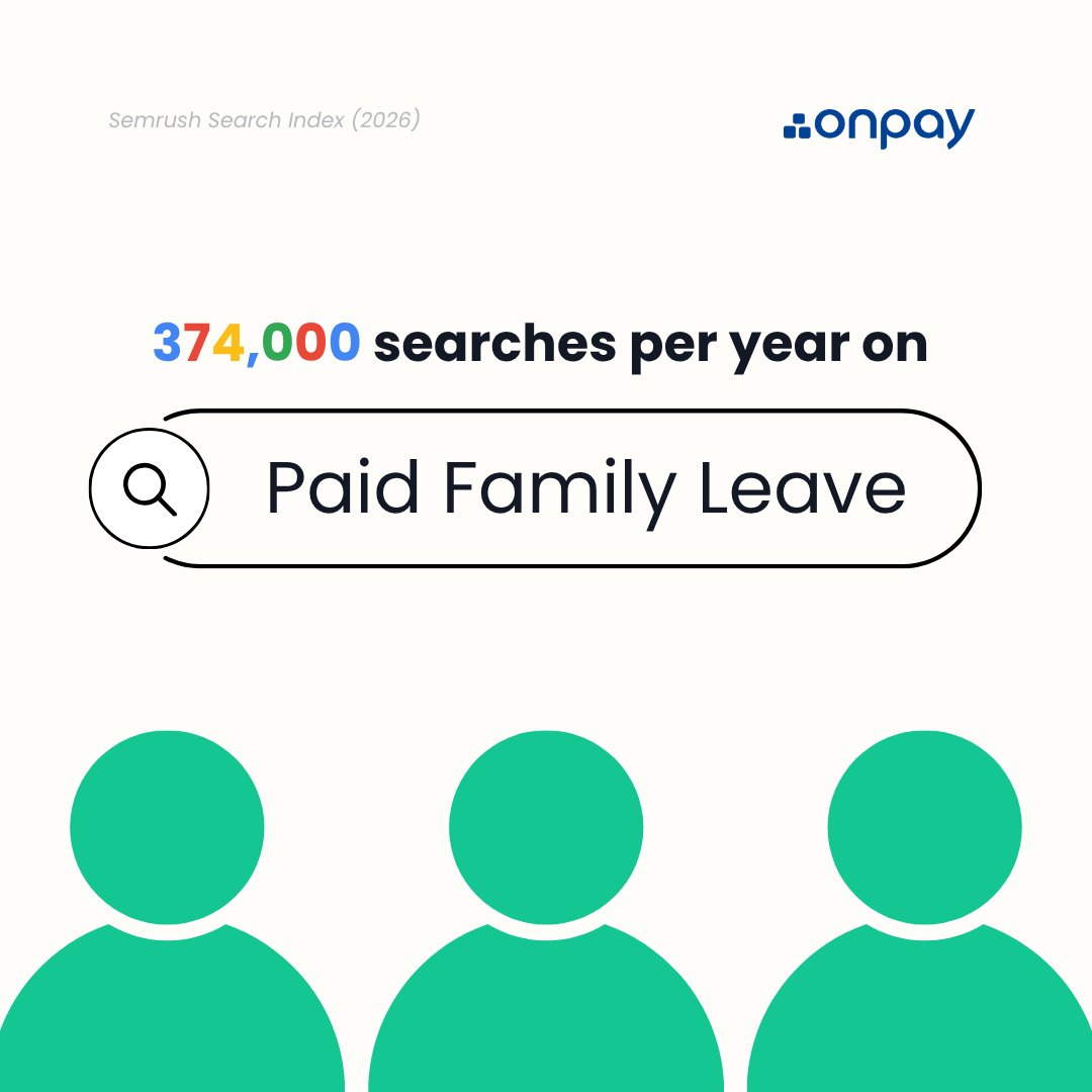 onpay_payroll's tweet photo. 📲 Search data shows thousands of business owners are looking for the exact same answers every single month.

We analyzed nationwide search trends to see where growing teams hit a wall. Swipe through to check out the top 3 trends ➡️

💡 For more findings, check out our full small business data analysis + see how OnPay can help: https://t.co/VdlPYyfuTb 

#SmallBusinessOwner #Insights #SMBs