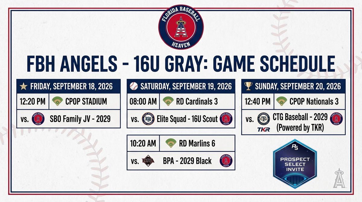 TreyWeihs17's tweet photo. Excited to compete with the FBH Angels 16U Gray at Prospect Select this weekend.
📍 Palm Beach, FL
🗓️ Sept. 18–20
2029 SS/MIF | 3.8 GPA | Uncommitted
@FBH_Angels
#Uncommitted #2029Baseball #BaseballRecruiting #Shortstop #MIF #ProspectSelect https://t.co/iGtPznlFeW