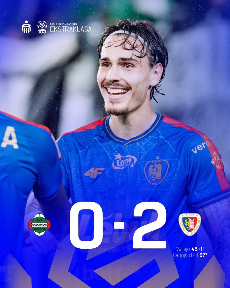 _Ekstraklasa_'s tweet photo. 🔚 #RADPIA
Trzecie zwycięstwo @PiastGliwiceSA z rzędu bez straty gola! ✊ https://t.co/cvNOn30o78