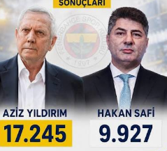 feneribiraktm's tweet photo. https://t.co/ToSApcKNRW
