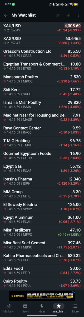 YAZIR_4's tweet photo. Red is my favorite color 🙂 📈🚨 https://t.co/fFKYvnUFL4