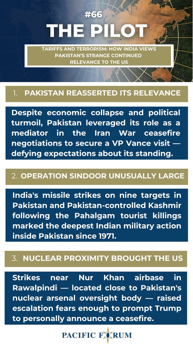 PacificForum's tweet photo. 🚨 #PacificForum has released #ThePilot #66 – Tariffs and terrorism: How India views Pakistan's strange continued relevance to the US by D.C.-based public policy professional Akshobh Giridharadas.

📖 Review our #keytakeaways and read the article: https://t.co/DCHZXU5gX8 https://t.co/9OTRzNivhz