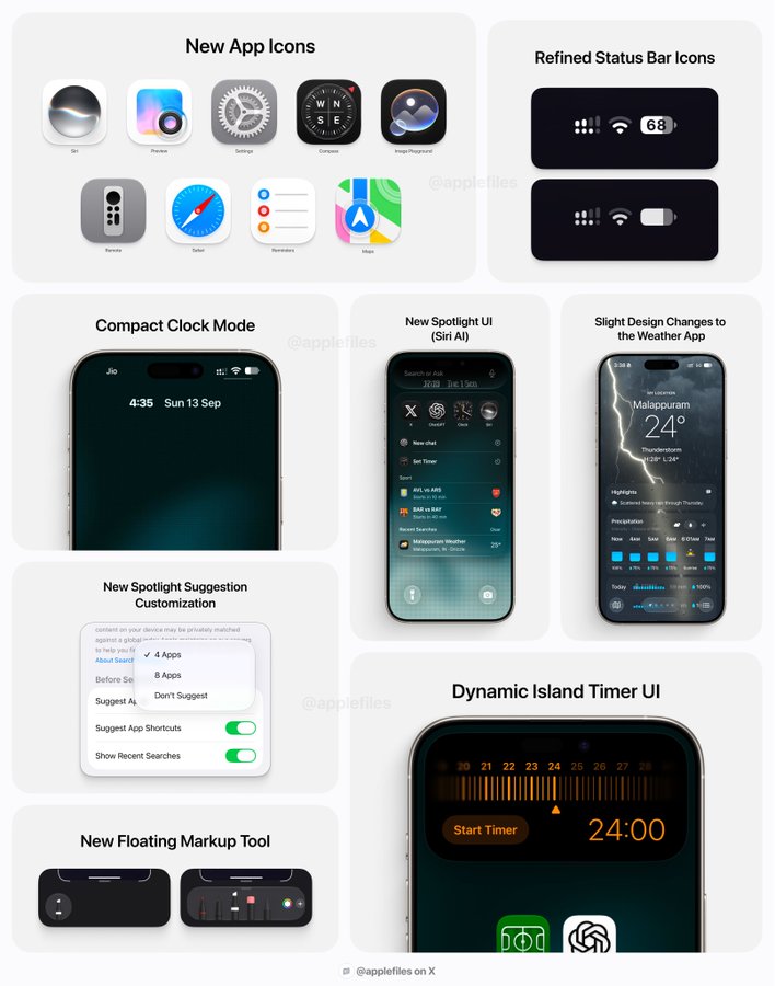 OscarSanchez's tweet photo. Aquí tienes todo lo nuevo en iOS 27 

Ya la tienes en tú teléfono? https://t.co/UXuZAgD7Hs