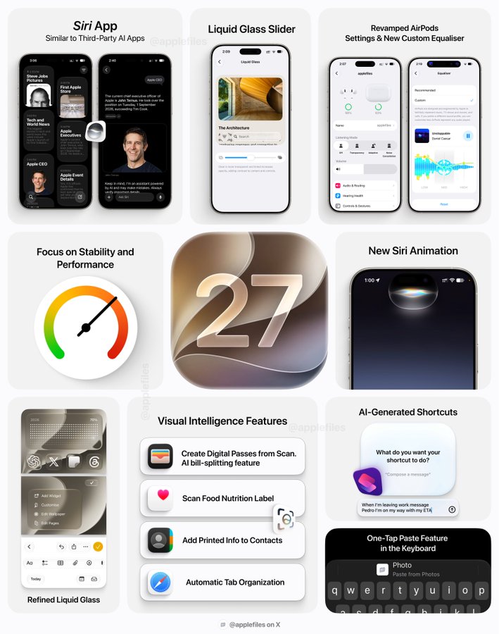 OscarSanchez's tweet photo. Aquí tienes todo lo nuevo en iOS 27 

Ya la tienes en tú teléfono? https://t.co/UXuZAgD7Hs