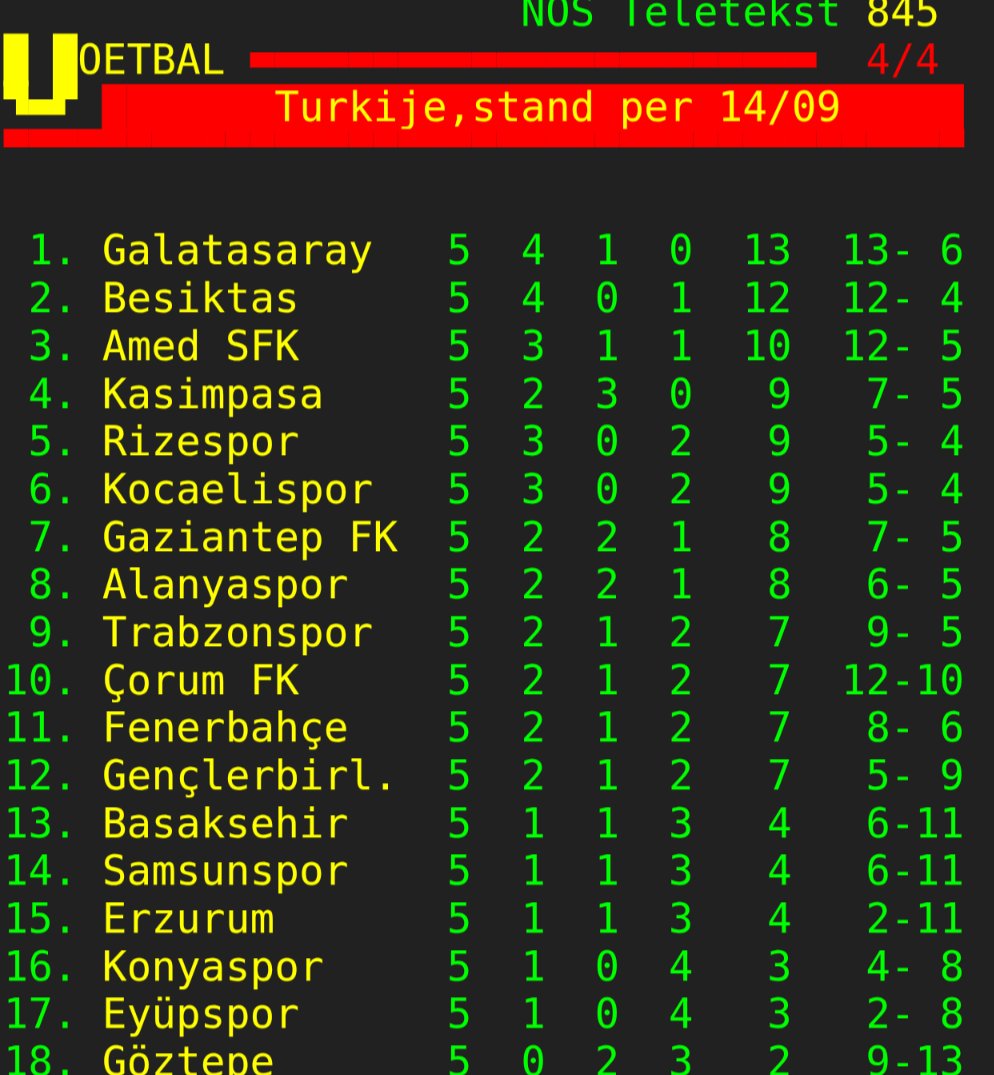 ftw1905's tweet photo. #TELETEXT 💛♥️ https://t.co/VD2NoGMN1r