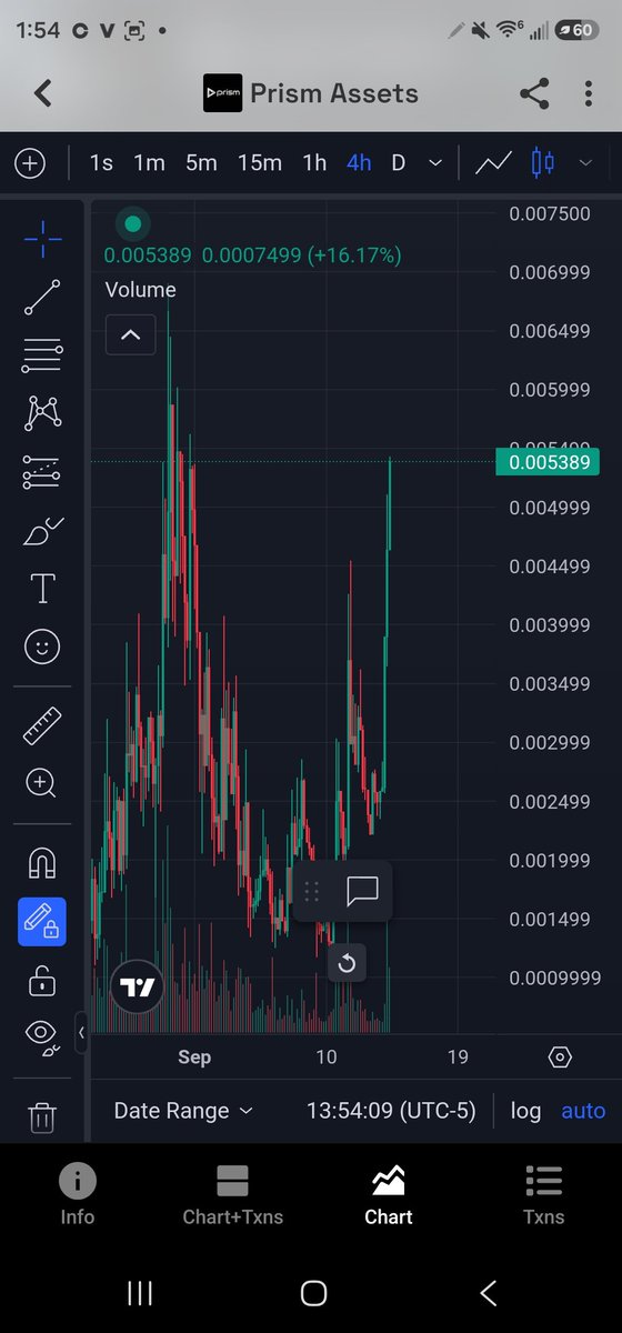 RoyalTisLoyalty's tweet photo. ....higher......why would you believe a guy without a bluecheckmark.....lol...

Bottom...again...$PRISM https://t.co/dG3yp5kjdS