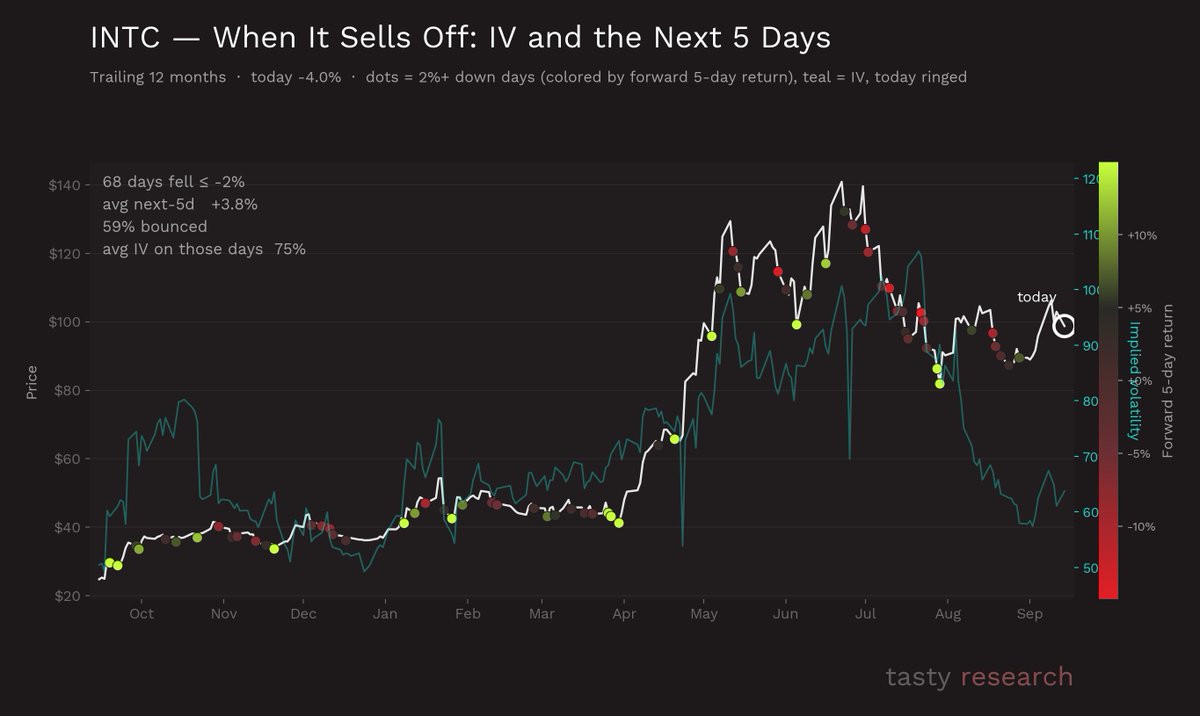 GadLytics tweet picture