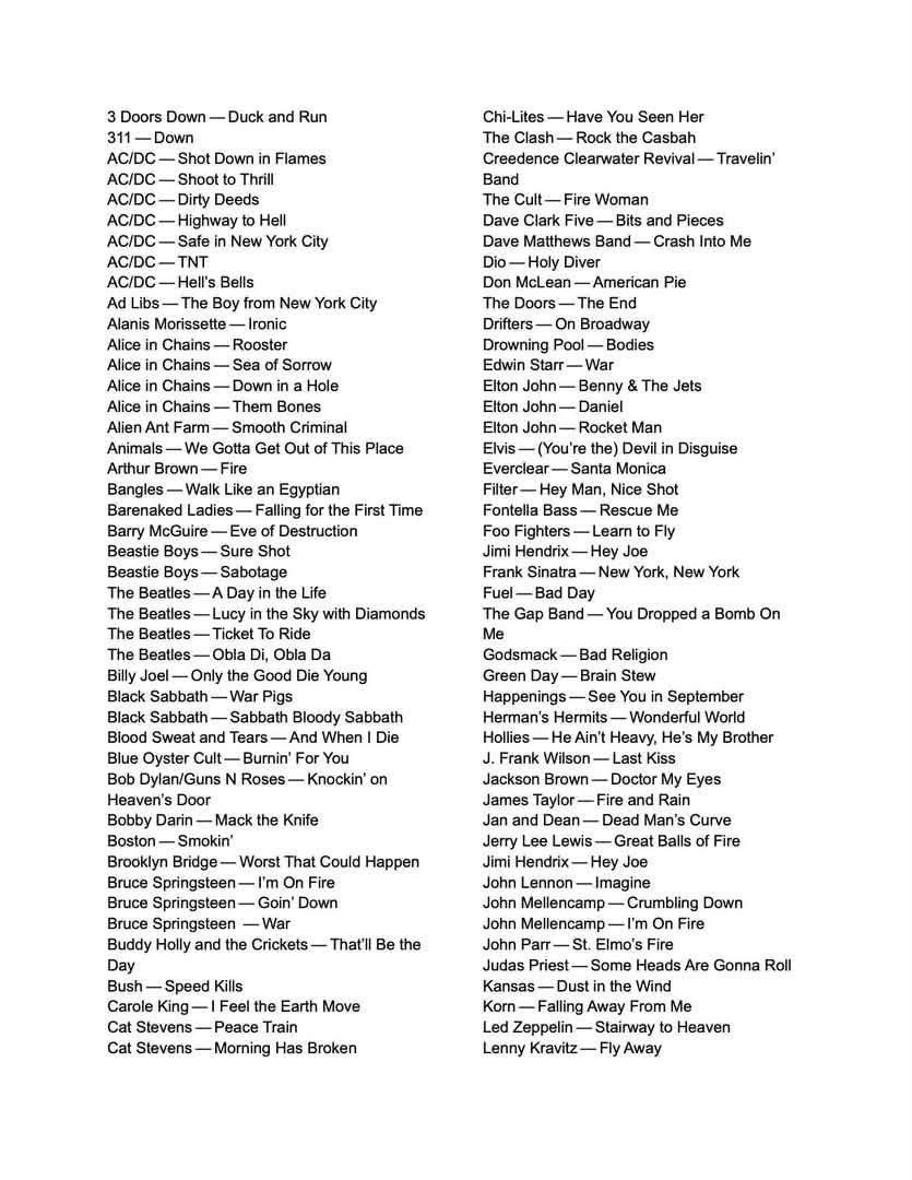 25YearsAgoLive's tweet photo. Clear Channel Communications issues a memorandum to its radio stations containing a list of 165 songs considered “lyrically questionable” in the wake of the attacks. The list includes “Knockin on Heaven’s Door,” “Highway to Hell,” “What a Wonderful World,” “Imagine,” and every song by Rage Against the Machine. 

These songs are not allowed to play on Clear Channel stations until further notice.