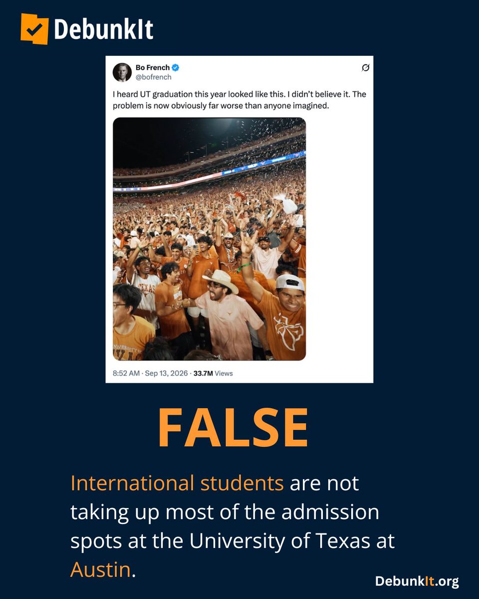 debunkit_org's tweet photo. FALSE

International students are not taking up most of the admission spots at the University of Texas at Austin.

The photo in the post is not from a graduation ceremony. It was taken from a video shot at a Texas Longhorns football game on September 12th, 2026.

Under Texas law, UT Austin reserves 90% of its first-year undergraduate admission spaces for Texas residents. The remaining 10% are shared between out-of-state and international students.

Read more: https://t.co/ABfa9Hu6RA