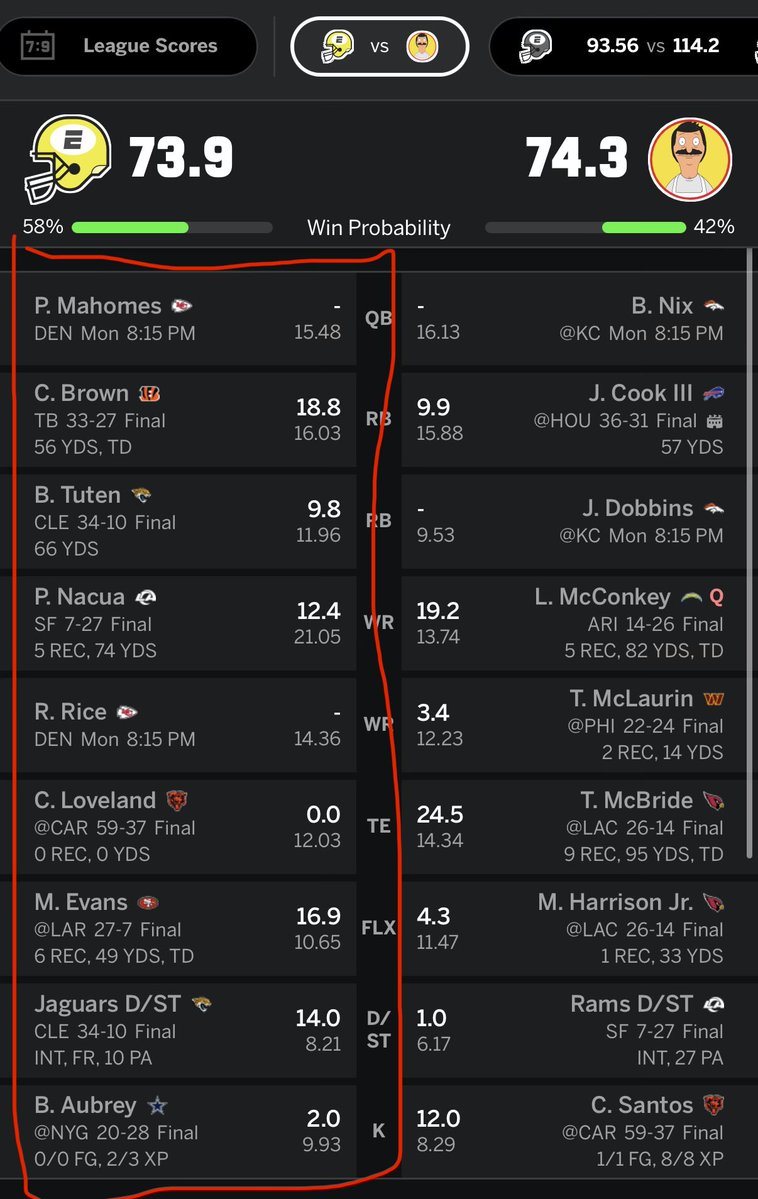DirkSeedworth's tweet photo. Is my fuckass team cooked tn? #LANK https://t.co/ozB8Yrpp3E