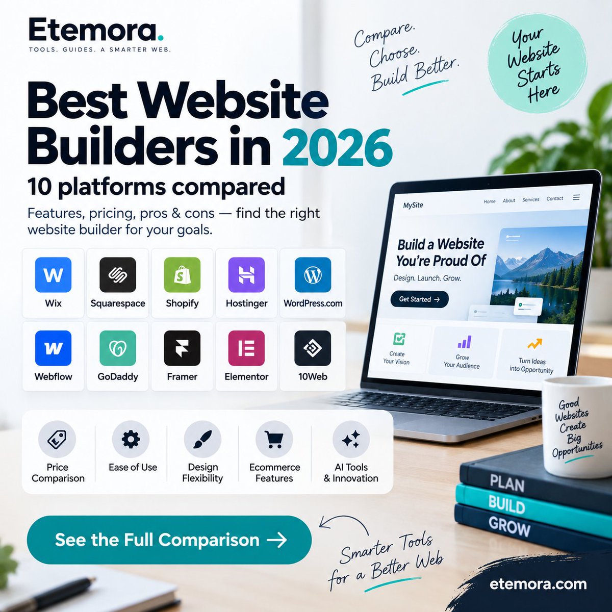 etemora_'s tweet photo. Which website builder is actually right for you in 2026?We compared 10 platforms on pricing, ease of use, design control, ecommerce &amp; AI features.See the full comparison before you build 👇

https://t.co/YGCIY8EQRg
#WebsiteBuilder #WebDesign #SmallBusiness https://t.co/rOuuKgsZkz
