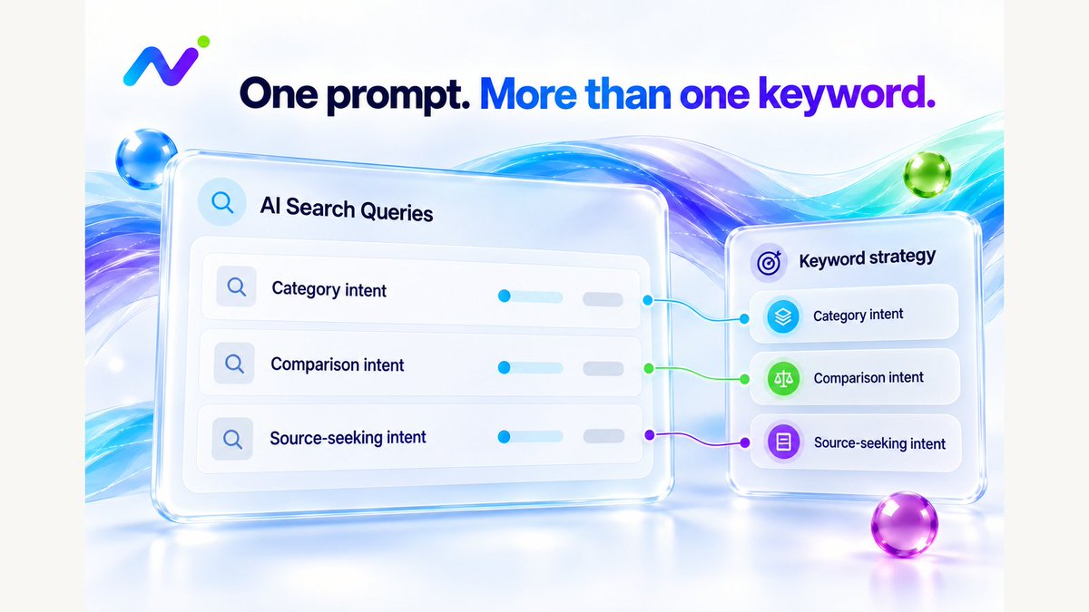 mentionifyai's tweet photo. One buyer prompt can become several AI searches. 🔎

AI Search Queries expose those fan-out variants, so SEO teams can plan around real retrieval intent — not one guessed keyword.

See how Mentionify maps the path: https://t.co/4b2n7iLyzA
#AIVisibility #AEO #GEO #LLMSEO #SEO https://t.co/qXYUbgqs80