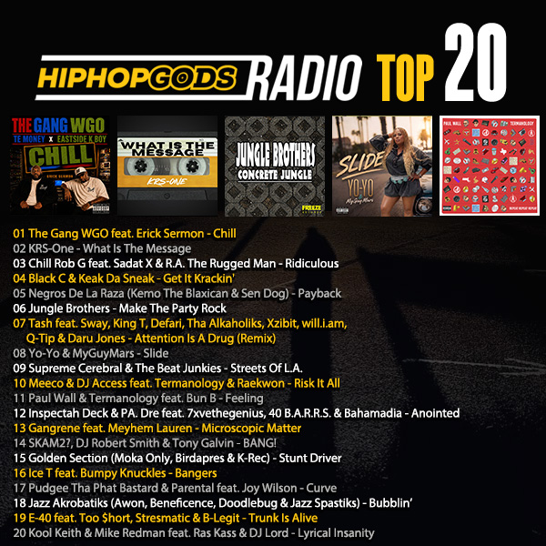 TeddyPeppers78's tweet photo. This is the level of #HipHop you get with @hiphopgods #RADIO #DJFlatline
Executive Produced by the legendary #ChuckD
This is the best show I've ever heard
I been down for about 10 years now
New shows Tuesdays @ 8pm
Available on #MixCloud including past shows
DON'T FRONT! https://t.co/DxovroGrQQ