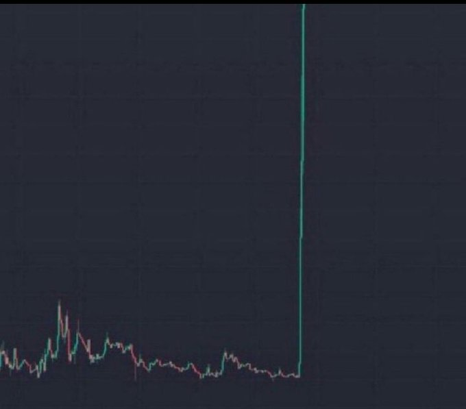 Salemxbt tweet picture