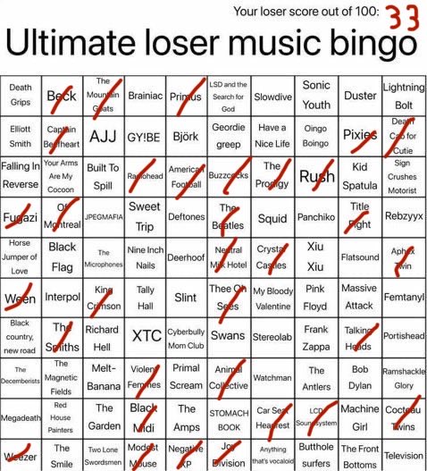 oceanisonline's tweet photo. I’m lowkey a normal ass dude idk how I wound up here https://t.co/bksK9PFfjy