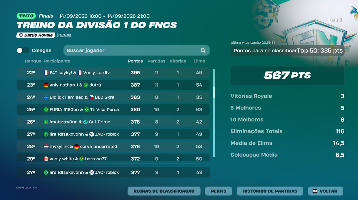 Liraxfv's tweet photo. 27 th qualed div 1 cash cup w/@JACrobloxfn 
30 min atrasado e a luz do lixo humano cai na ultima 
coach god - @petrosfv https://t.co/FKNJai5hEP