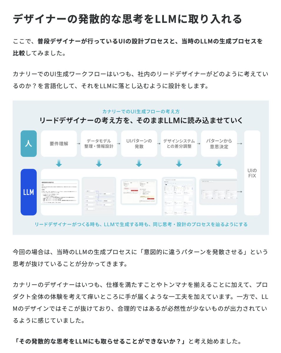 Cocoda_design's tweet photo. 面白い
https://t.co/TzlM0qj3Ld https://t.co/c7DGlJY2Bv