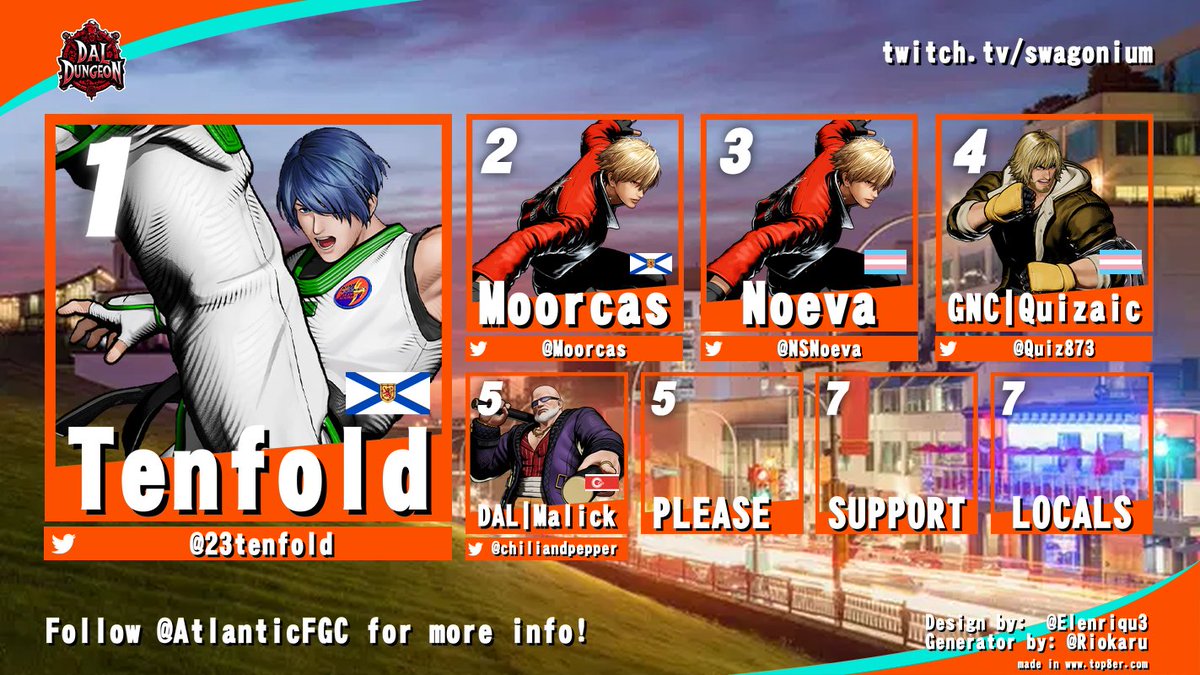 AtlanticFGC's tweet photo. Local results from Saturday in Halifax, Nova Scotia!
The Hali goons had a rested post KOH weekly!
While numbers may not have been too high, the vibes we're dope!
Super GGs to all the awesome folks who made it out to support the local!
🙏🙏🙏 https://t.co/eV4hC0lPse