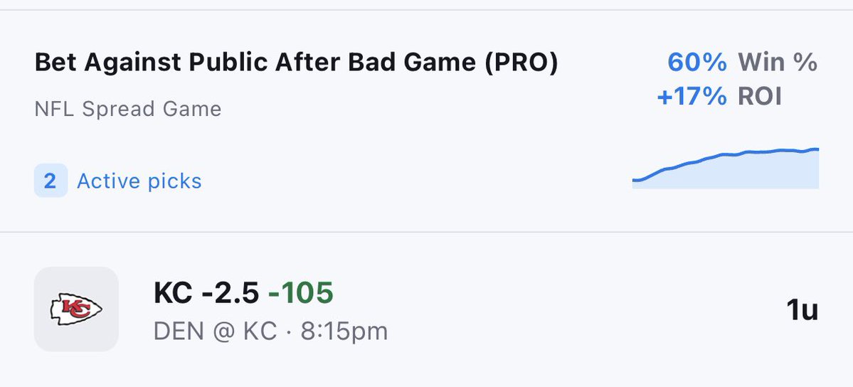 thepickdonapp's tweet photo. Another 60% win rate system on the Chiefs tonight https://t.co/gK4PaQFjWd