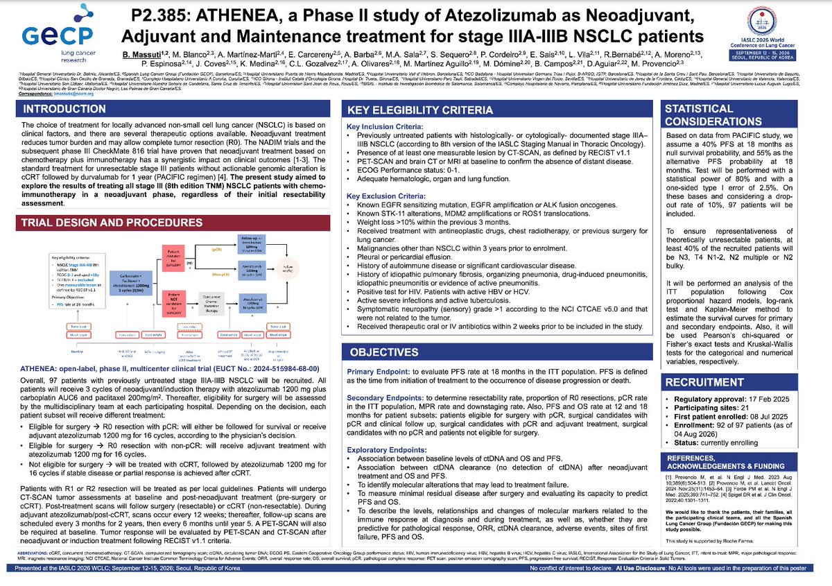 ManuelDomine's tweet photo. ATHENEA, a Phase II Study of Atezolizumab as Neoadjuvant, Adjuvant and Maintenance Treatment for Stage IIIA-IIIB NSCLC Patients#WCLC26 Seoul
@gecp_org @bmassuti2 
@Hospital_FJD
@quironsalud
@UAM_Madrid
#IIS-FJD
@OncoAlert #LCSM @AEACaP https://t.co/8GJrVZ2bUa